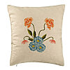 Perna Decorativa, Model Florale Roz si Alastru, 40x40 cm, Bej, Husa Detasabila, Burduf 7 bsc0027