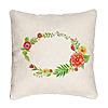 Perna Decorativa Canapea, Model Florale 2, 40x40 cm, Cu fermoar 7 bsc0005